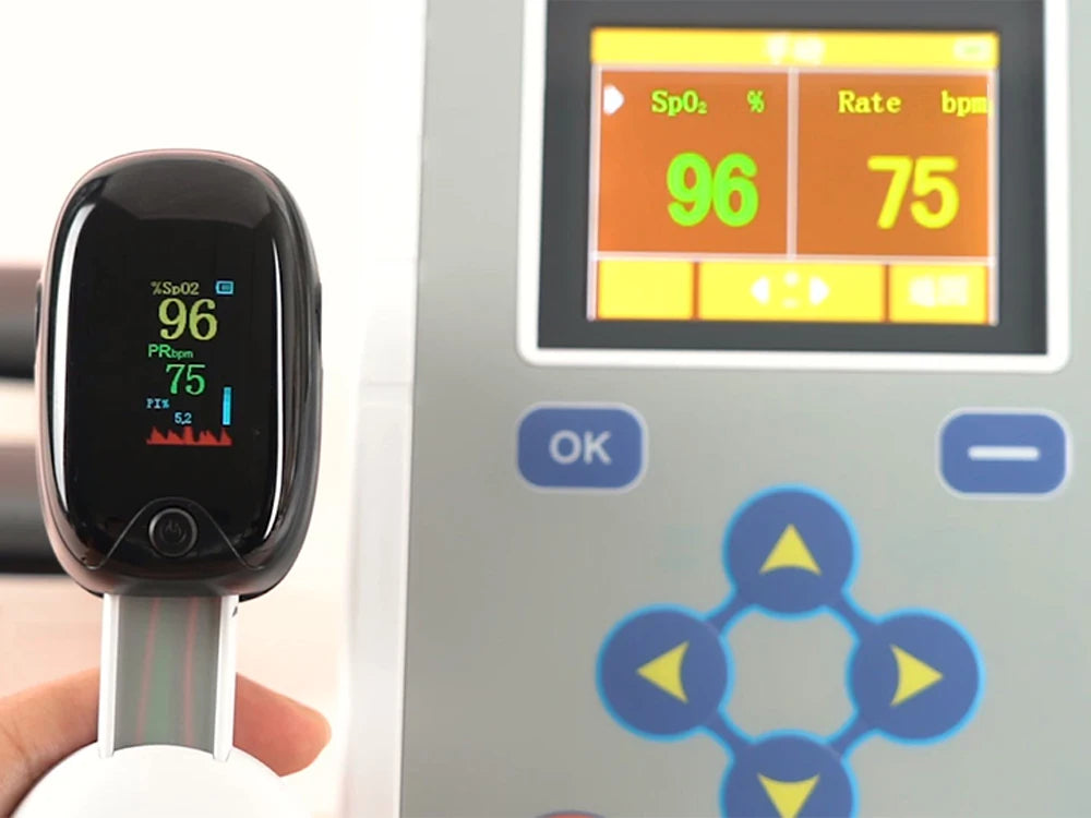 Medical Finger Pulse Oximeter – Pediatric & Adult Oxygen Saturation & Heart Rate Monitor