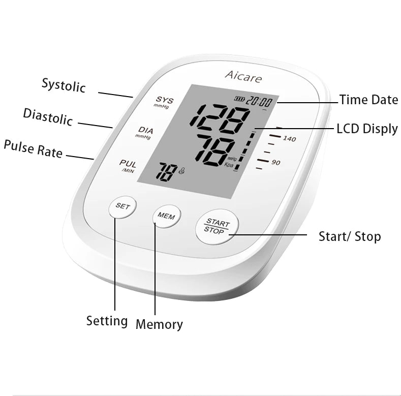 AICARE Upper Arm Automatic Blood Pressure Monitor – Digital Tonometer Sphygmomanometer with Pulse Measurement