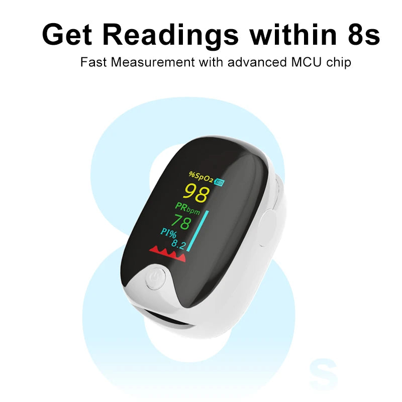 Medical Finger Pulse Oximeter – Pediatric & Adult Oxygen Saturation & Heart Rate Monitor