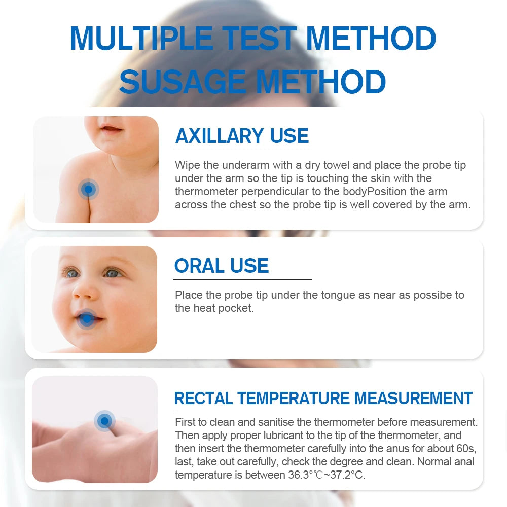 Digital Oral Thermometer for Adults – Fast 30-Second Fever & Basal Temperature Reading