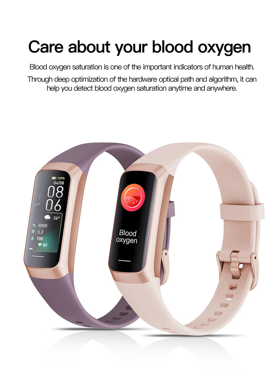 Unisex Smart Ring – Multi-Sport Mode, Pedometer, Remote Camera Control & Long Battery Life