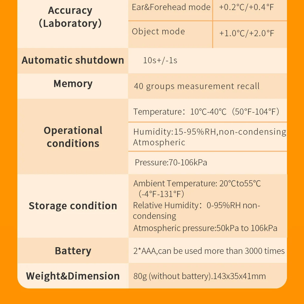 ELERA Infrared Digital Thermometer – Non-Contact Forehead & Ear Temperature Measurement Device