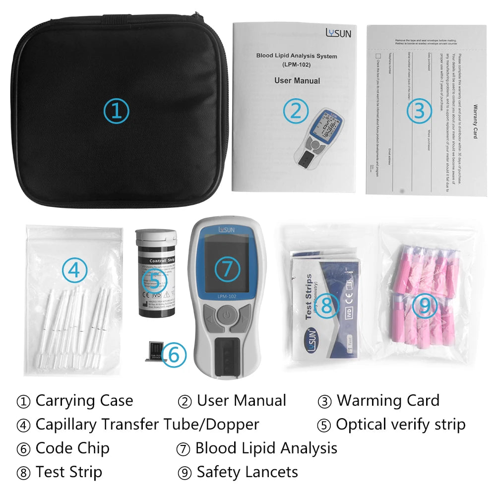 Medical Blood Lipid 5-in-1 Multiparameter Test Kit – Total Cholesterol, HDL, LDL, Triglycerides (TG), LDL/HDL Meter