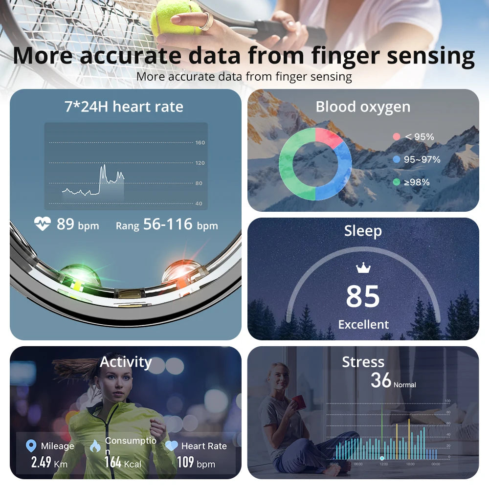 COLMI R10 Smart Ring with Charging Case – Health & Sleep Monitor, 5ATM Waterproof, Multi-Sport Mode