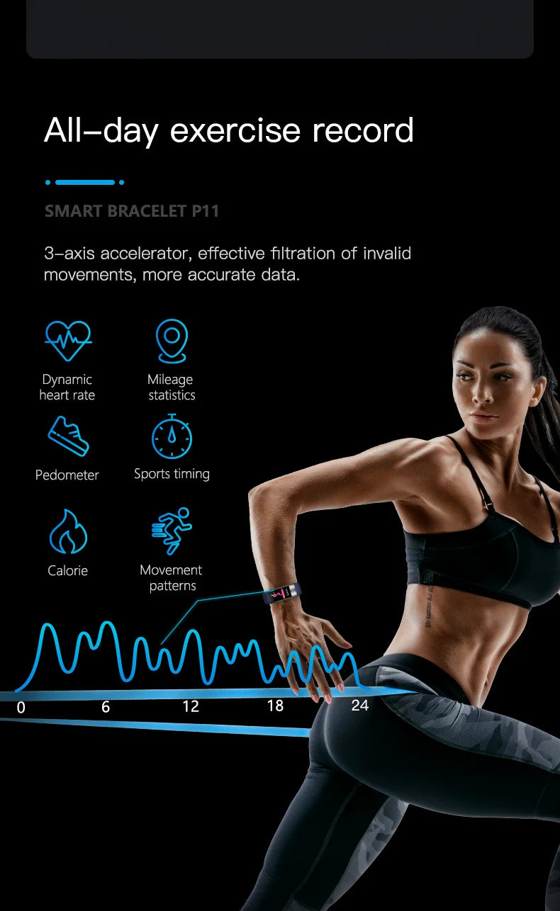 ECG+PPG Smart Fitness Tracker – Waterproof Health Smartband with Blood Pressure & Calorie Monitoring