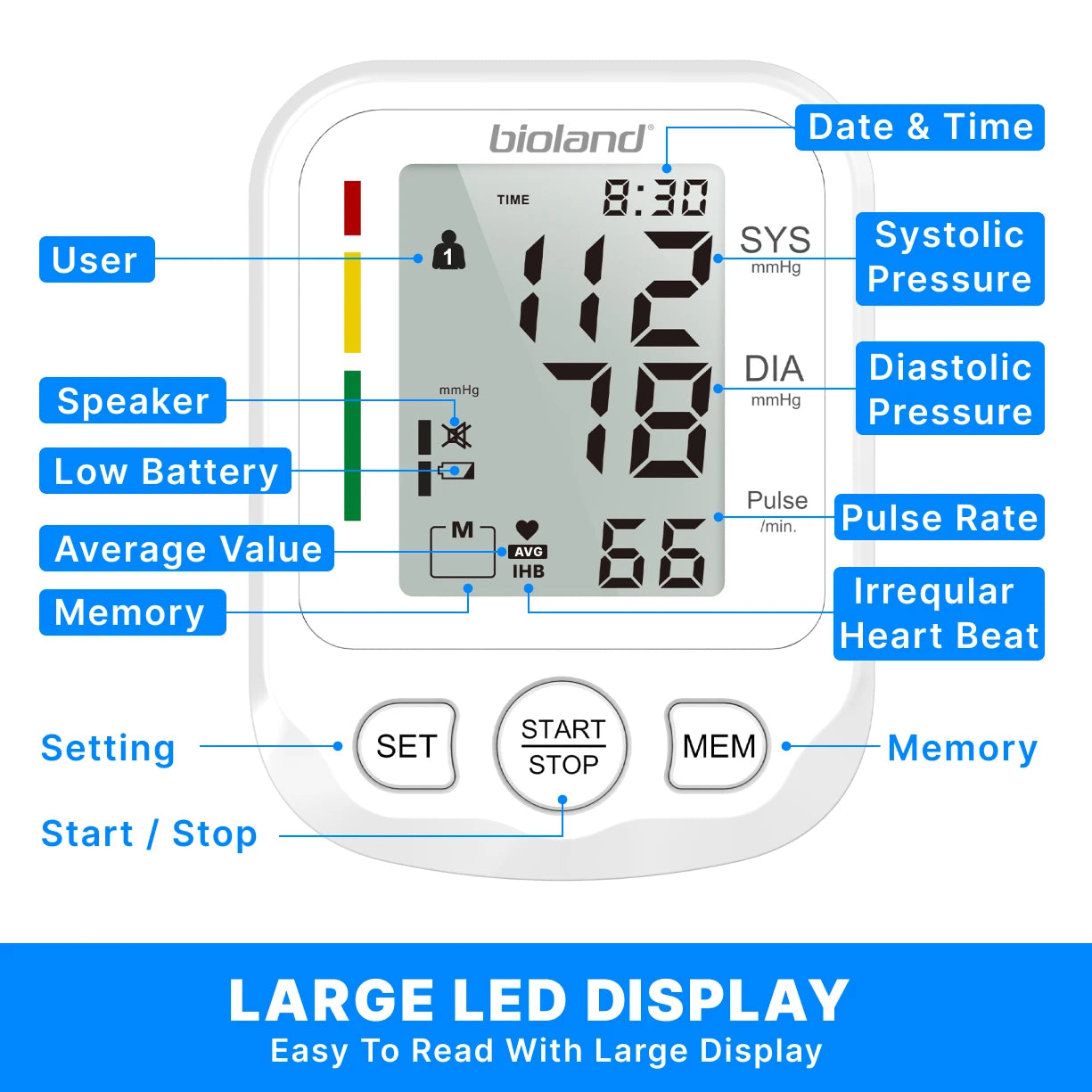 bioland 2005 Upper Arm Blood Pressure Monitor – Automatic Digital Tensiometer with Pulse & Heart Rate Monitoring