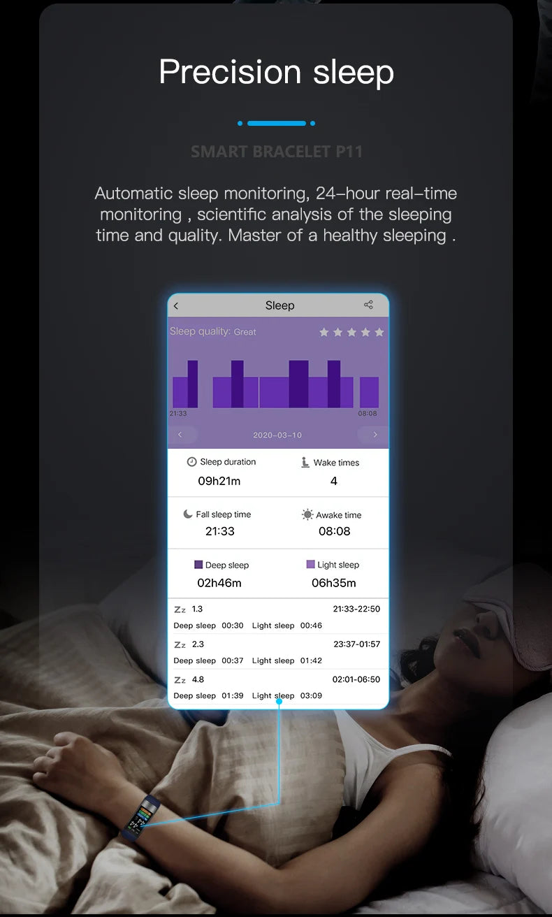 ECG+PPG Smart Fitness Tracker – Waterproof Health Smartband with Blood Pressure & Calorie Monitoring