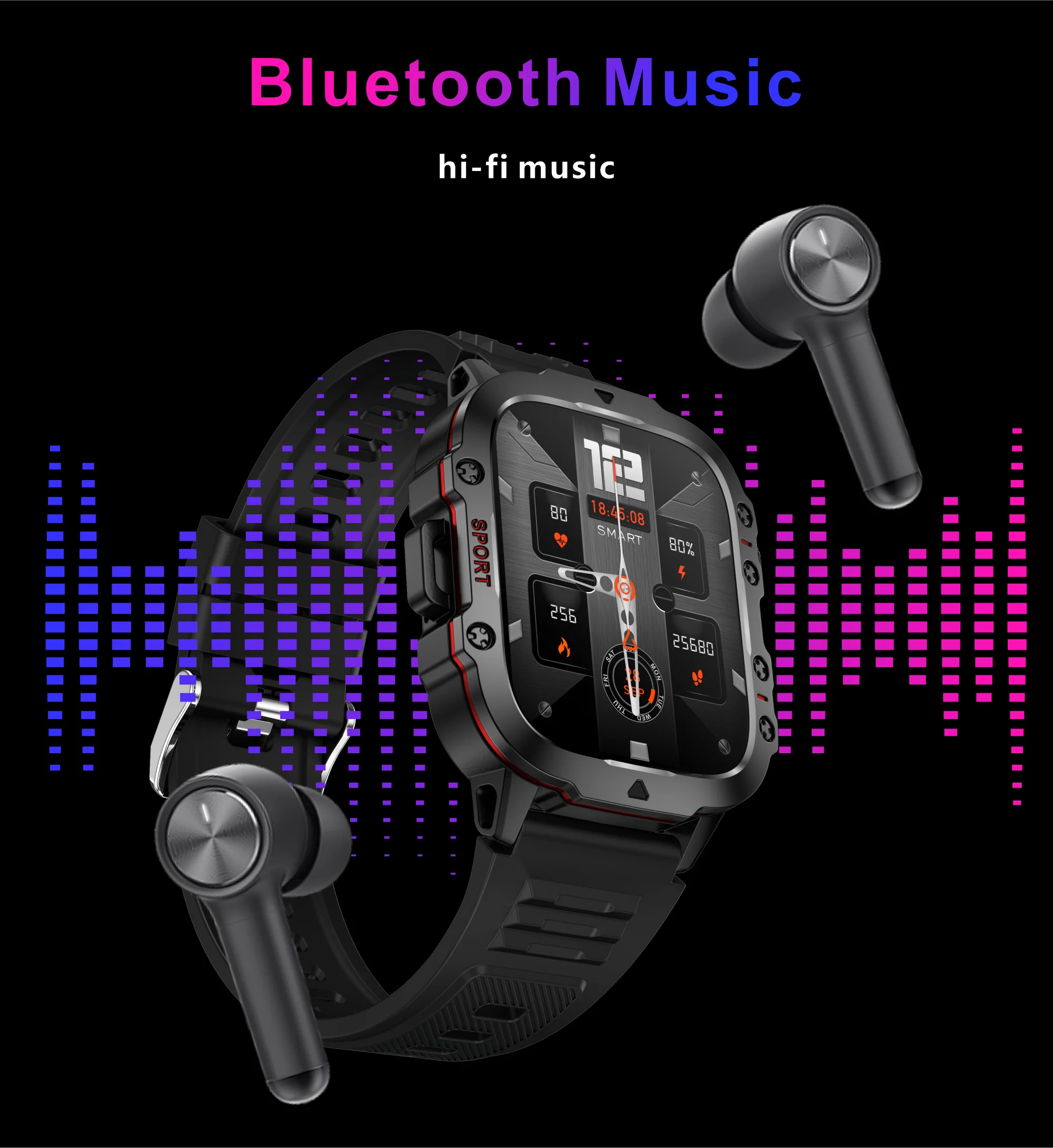 Unisex Smart Bracelet for Android & iOS – Heart Rate, Blood Oxygen Monitor, Waterproof Sport Smartwatch with Gift