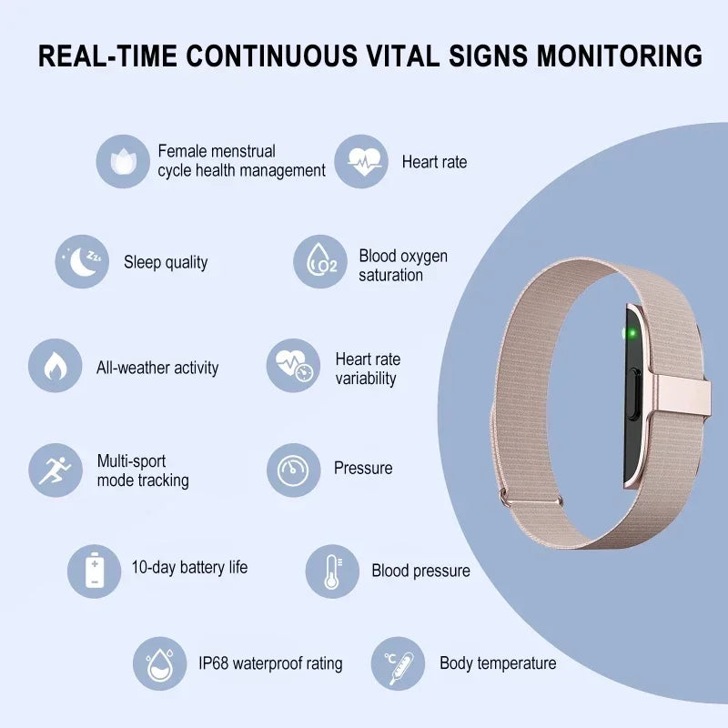 2208A Smart Fitness Bracelet – Heart Rate, Blood Pressure Monitor & Pedometer for Men and Women