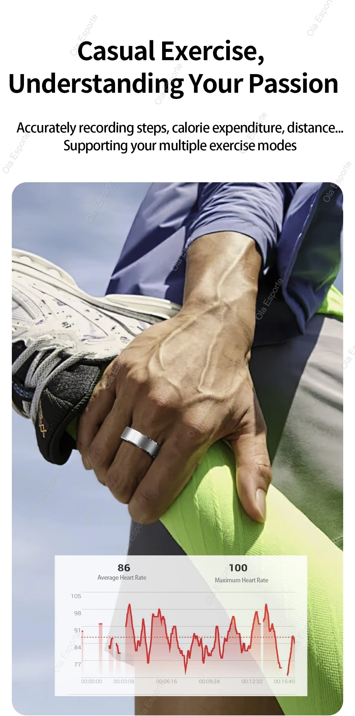 Smart Fitness Ring – 5ATM Waterproof with Gesture Control, Heart Rate, Blood Pressure & Sleep Monitoring
