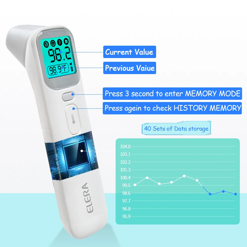 ELERA Infrared Digital Thermometer – Non-Contact Forehead & Ear Temperature Measurement Device