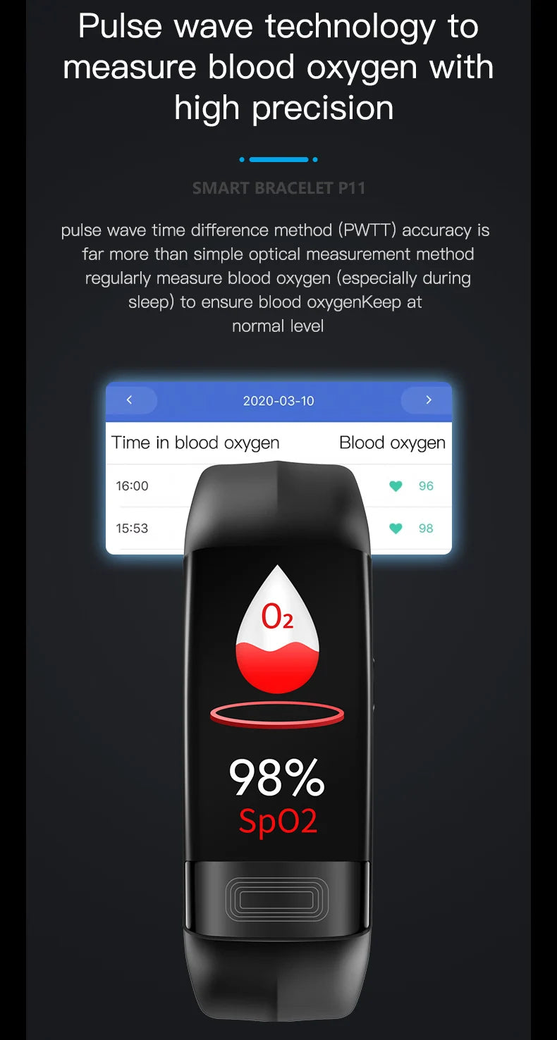 ECG+PPG Smart Fitness Tracker – Waterproof Health Smartband with Blood Pressure & Calorie Monitoring