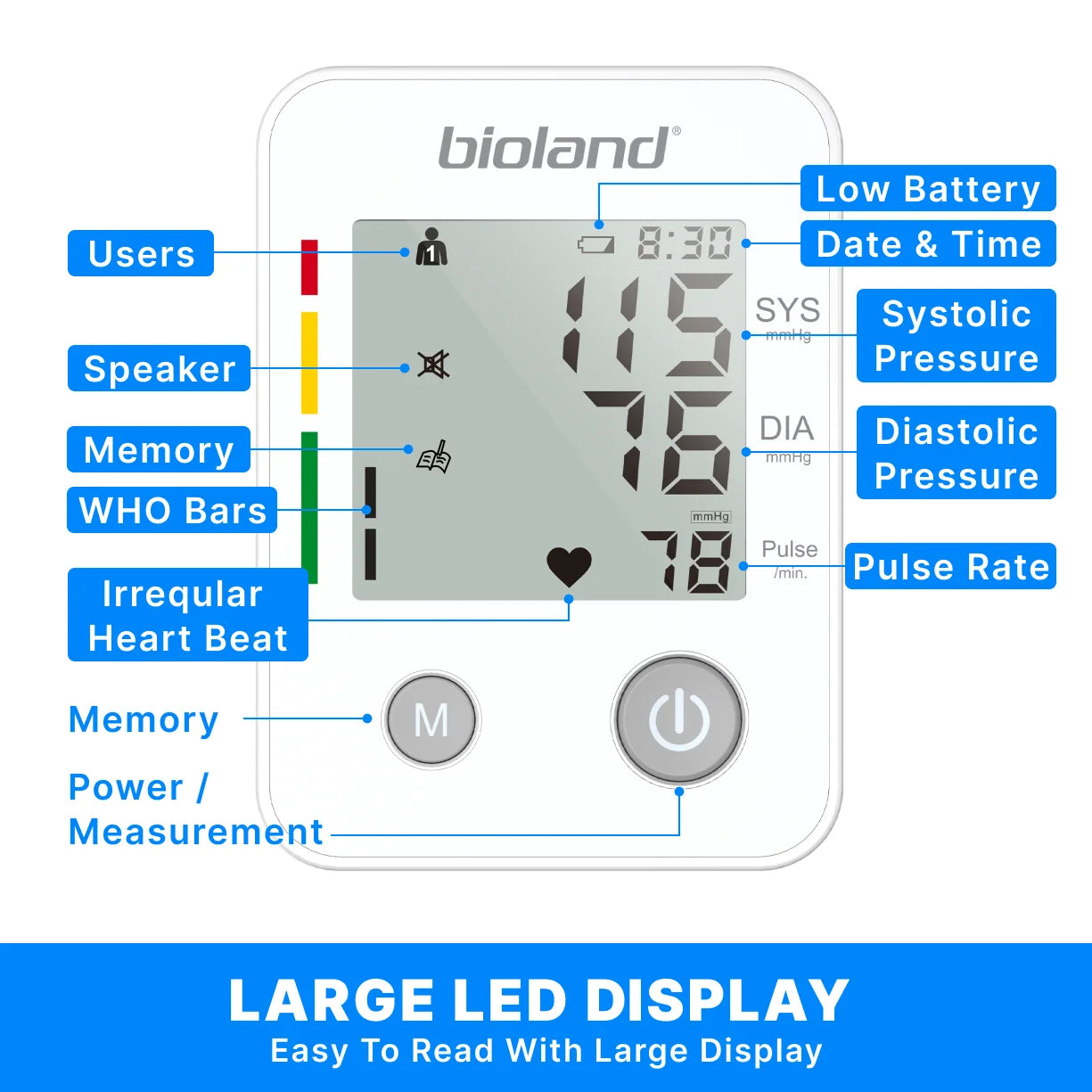 bioland 2005 Upper Arm Blood Pressure Monitor – Automatic Digital Tensiometer with Pulse & Heart Rate Monitoring
