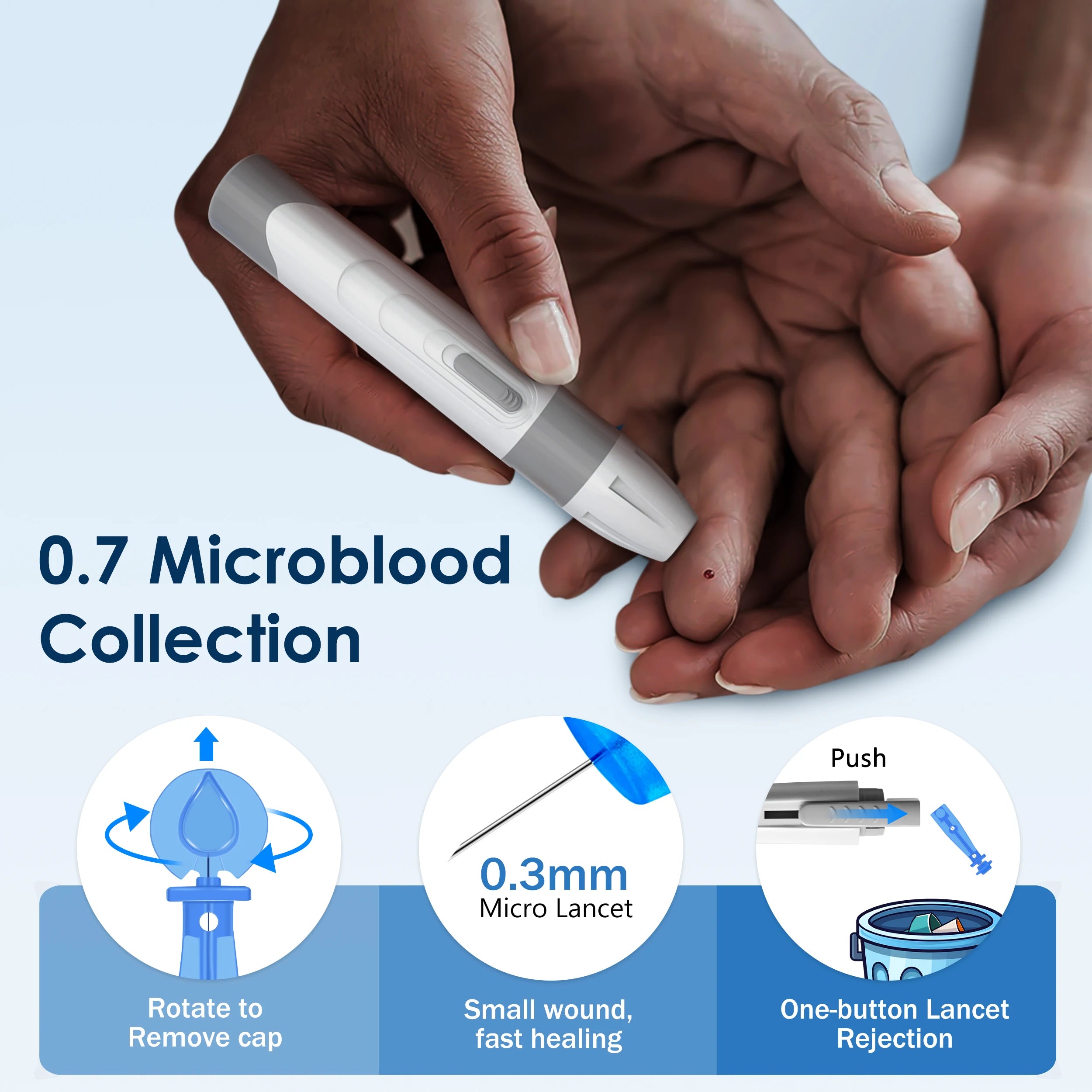 G-425-2 Linksun Digital Blood Glucose Meter Kit – Complete Diabetes Testing Blood Sugar Monitor