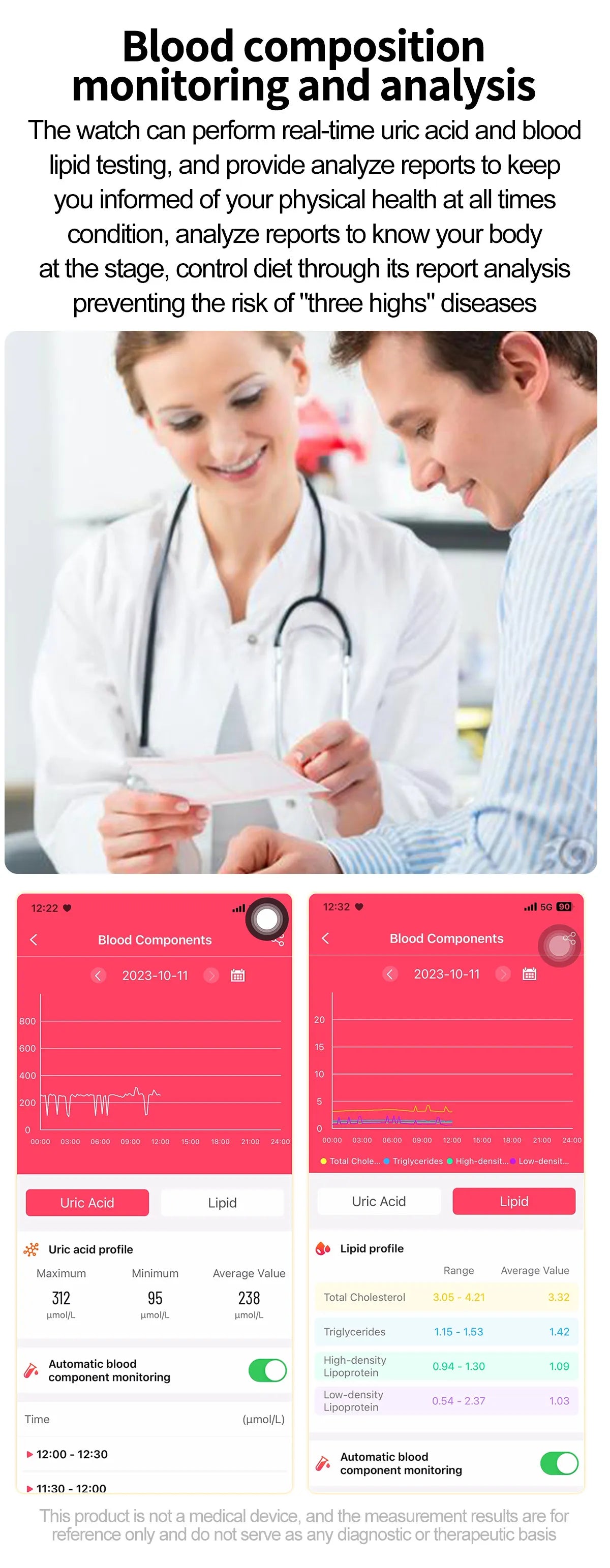 2025 ECG+PPG Smart Watch – Blood Pressure, Lipid, Uric Acid & Menstrual Health Tracker for Women