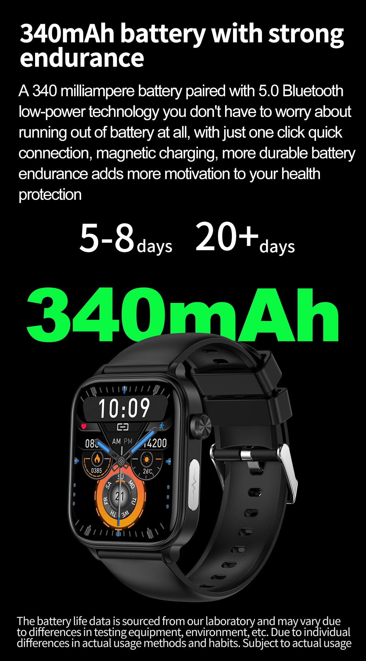 2025 ECG+PPG Smart Watch – Blood Pressure, Lipid, Uric Acid & Menstrual Health Tracker for Women