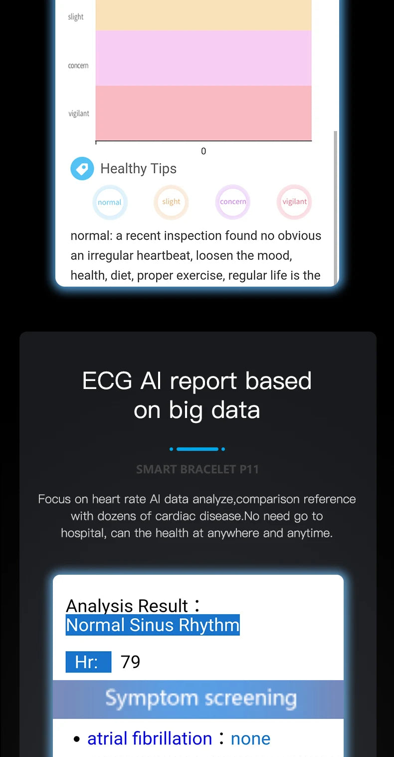 ECG+PPG Smart Fitness Tracker – Waterproof Health Smartband with Blood Pressure & Calorie Monitoring