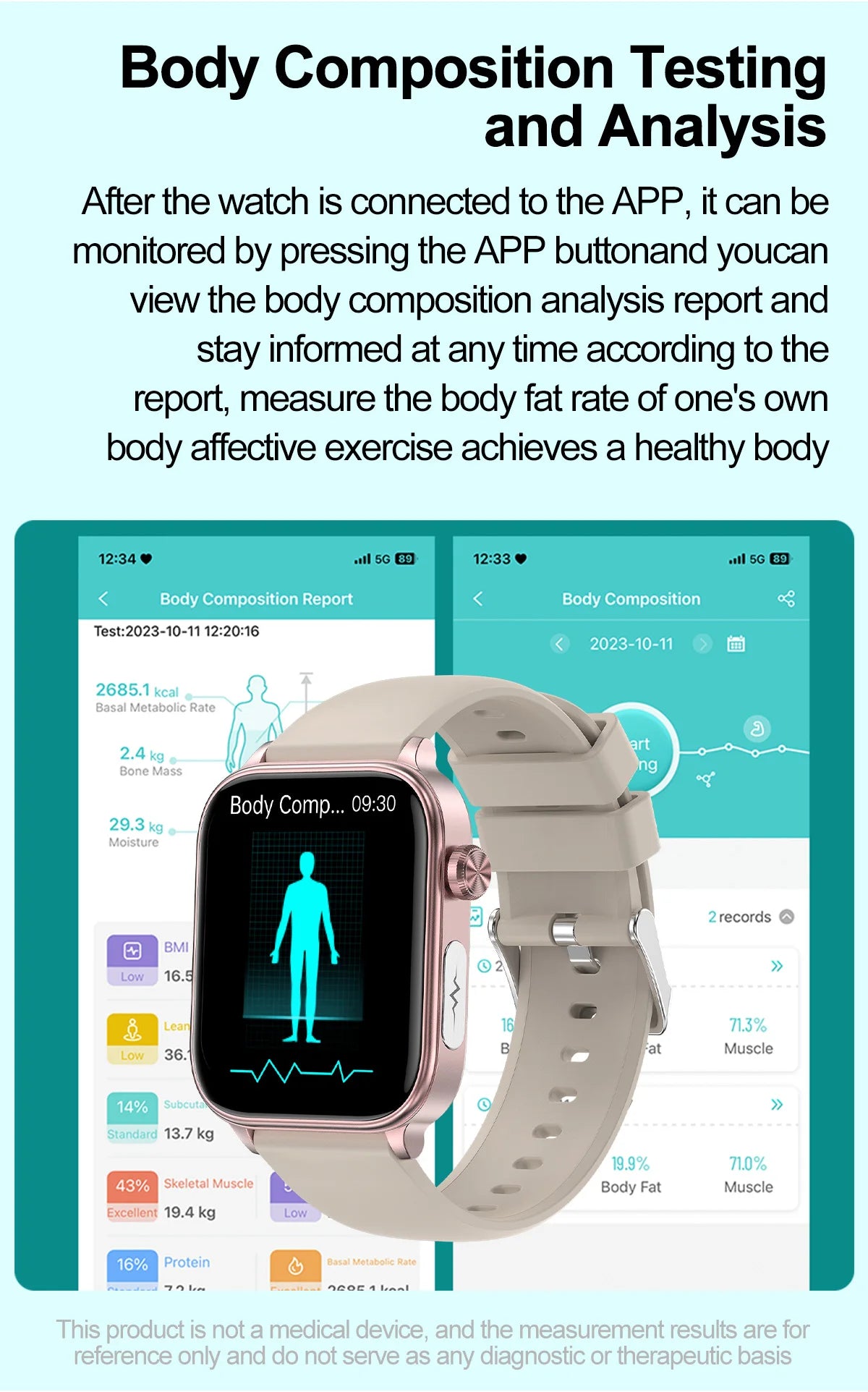 2025 ECG+PPG Smart Watch – Blood Pressure, Lipid, Uric Acid & Menstrual Health Tracker for Women