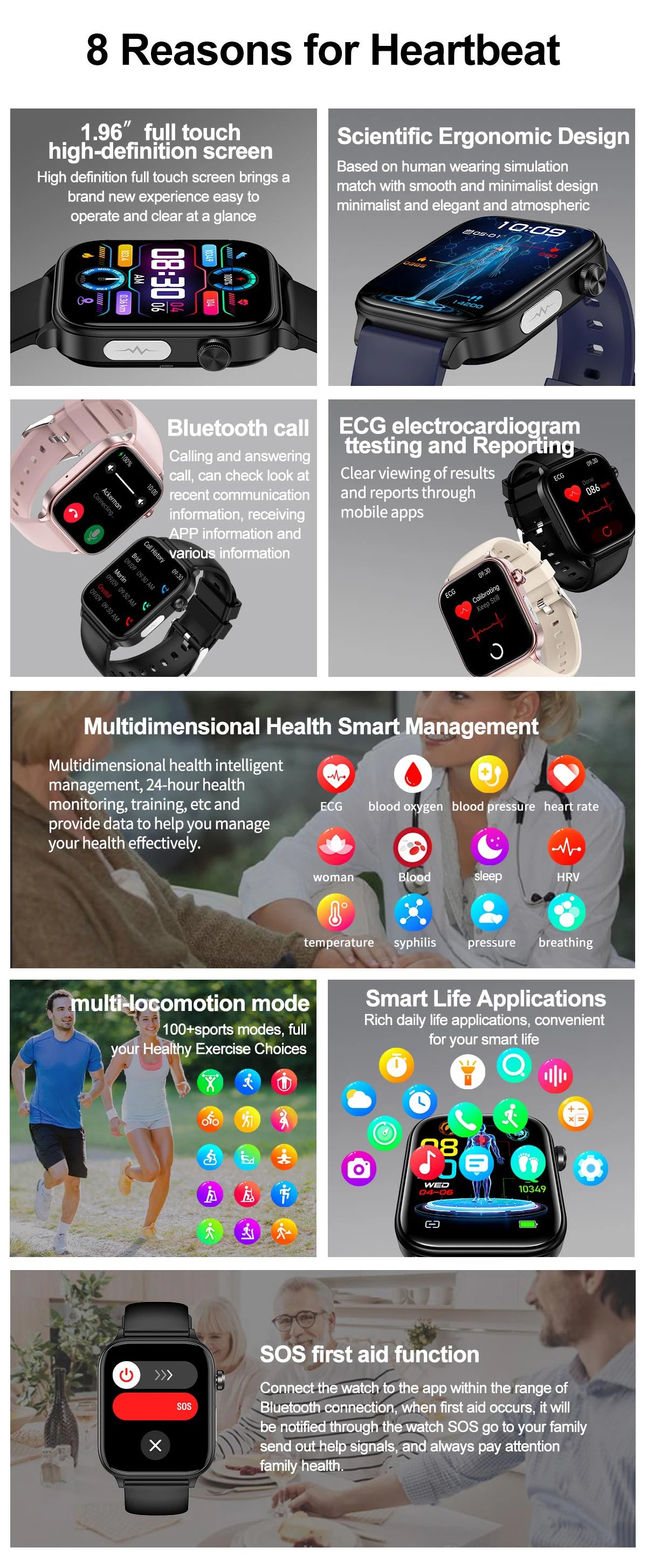 2025 ECG+PPG Smart Watch – Blood Pressure, Lipid, Uric Acid & Menstrual Health Tracker for Women
