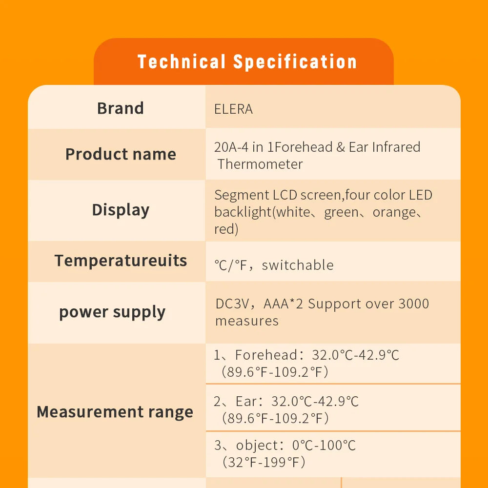 ELERA Infrared Digital Thermometer – Non-Contact Forehead & Ear Temperature Measurement Device