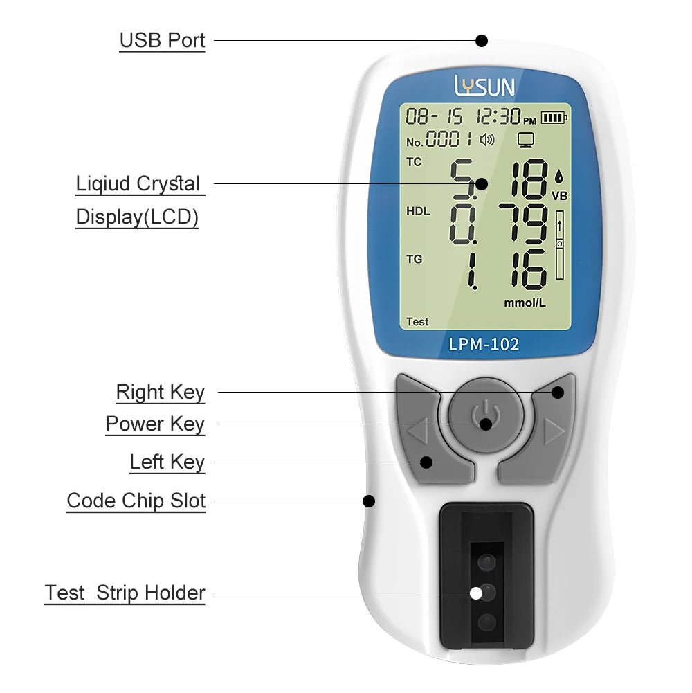Medical Blood Lipid 5-in-1 Multiparameter Test Kit – Total Cholesterol, HDL, LDL, Triglycerides (TG), LDL/HDL Meter