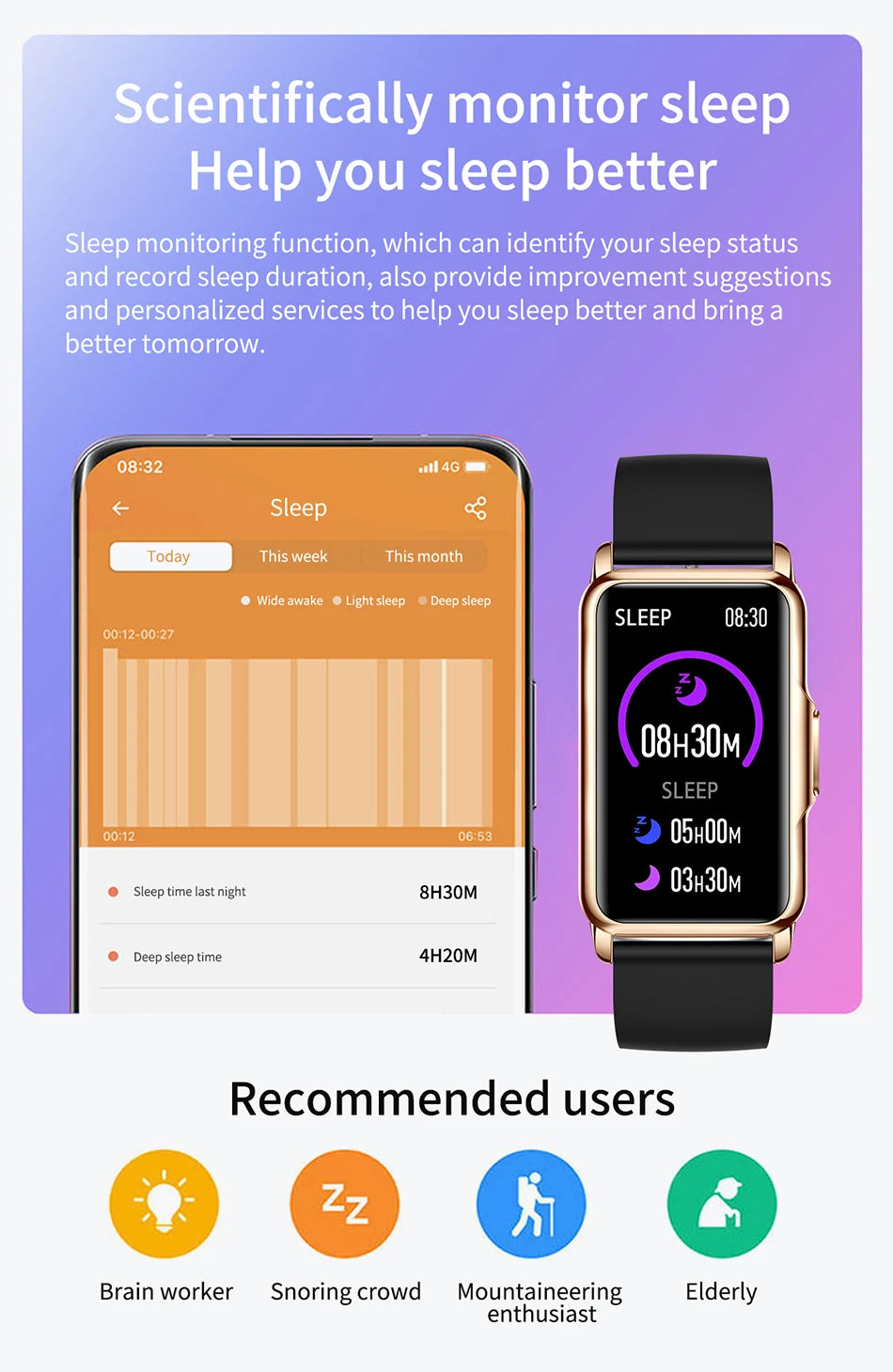 LIGE Women’s Smart Watch – Full Touch Screen, Bluetooth Call, IP67 Waterproof Fitness Tracker