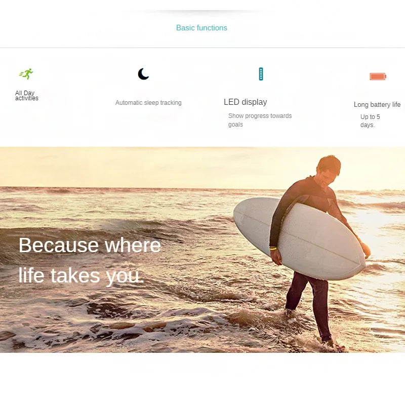 Fitbit Flex 2 Smart Fitness Tracker – Sleep Monitor, Waterproof, Alarm Clock & Bluetooth Alerts