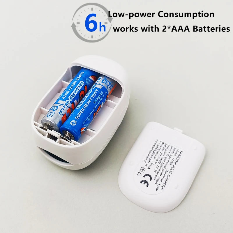 Medical Finger Pulse Oximeter – Pediatric & Adult Oxygen Saturation & Heart Rate Monitor