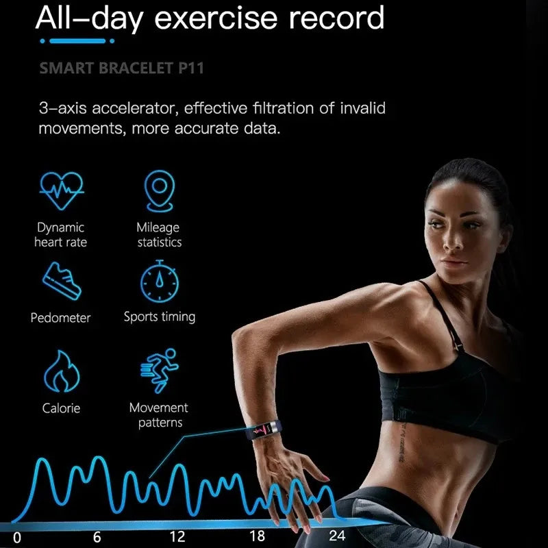 ECG+PPG Smart Fitness Tracker – Waterproof Health Smartband with Blood Pressure & Calorie Monitoring