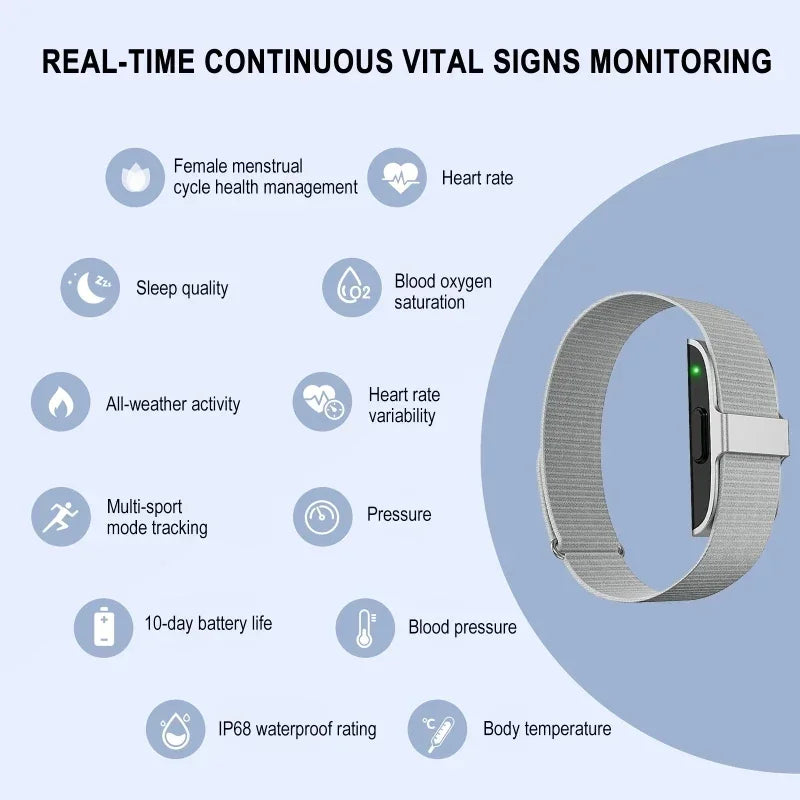 2208A Smart Fitness Bracelet – Heart Rate, Blood Pressure Monitor & Pedometer for Men and Women