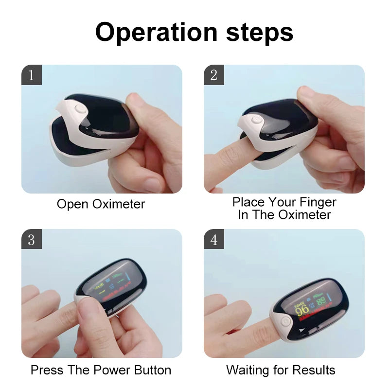 Medical Finger Pulse Oximeter – Pediatric & Adult Oxygen Saturation & Heart Rate Monitor