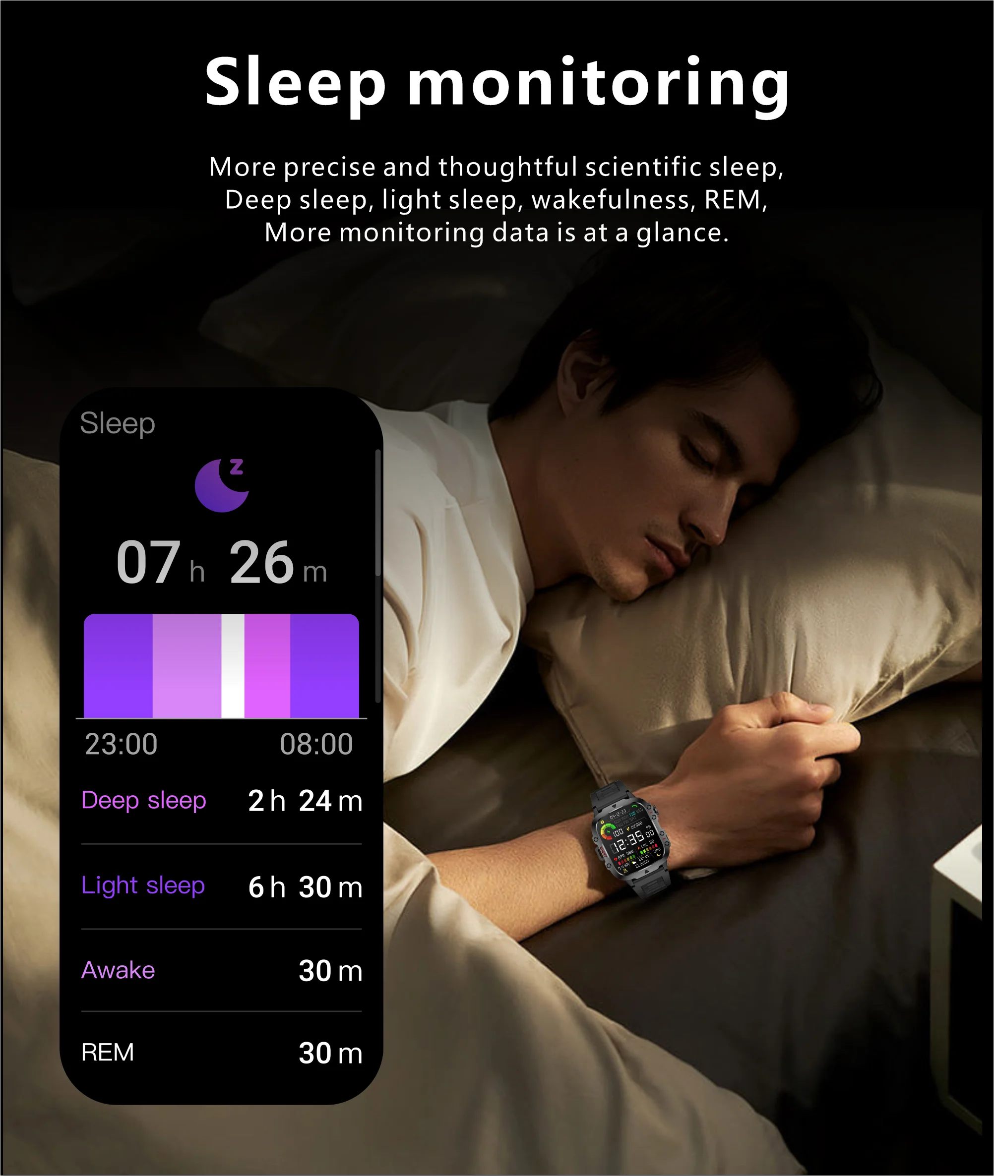 Unisex Smart Bracelet for Android & iOS – Heart Rate, Blood Oxygen Monitor, Waterproof Sport Smartwatch with Gift