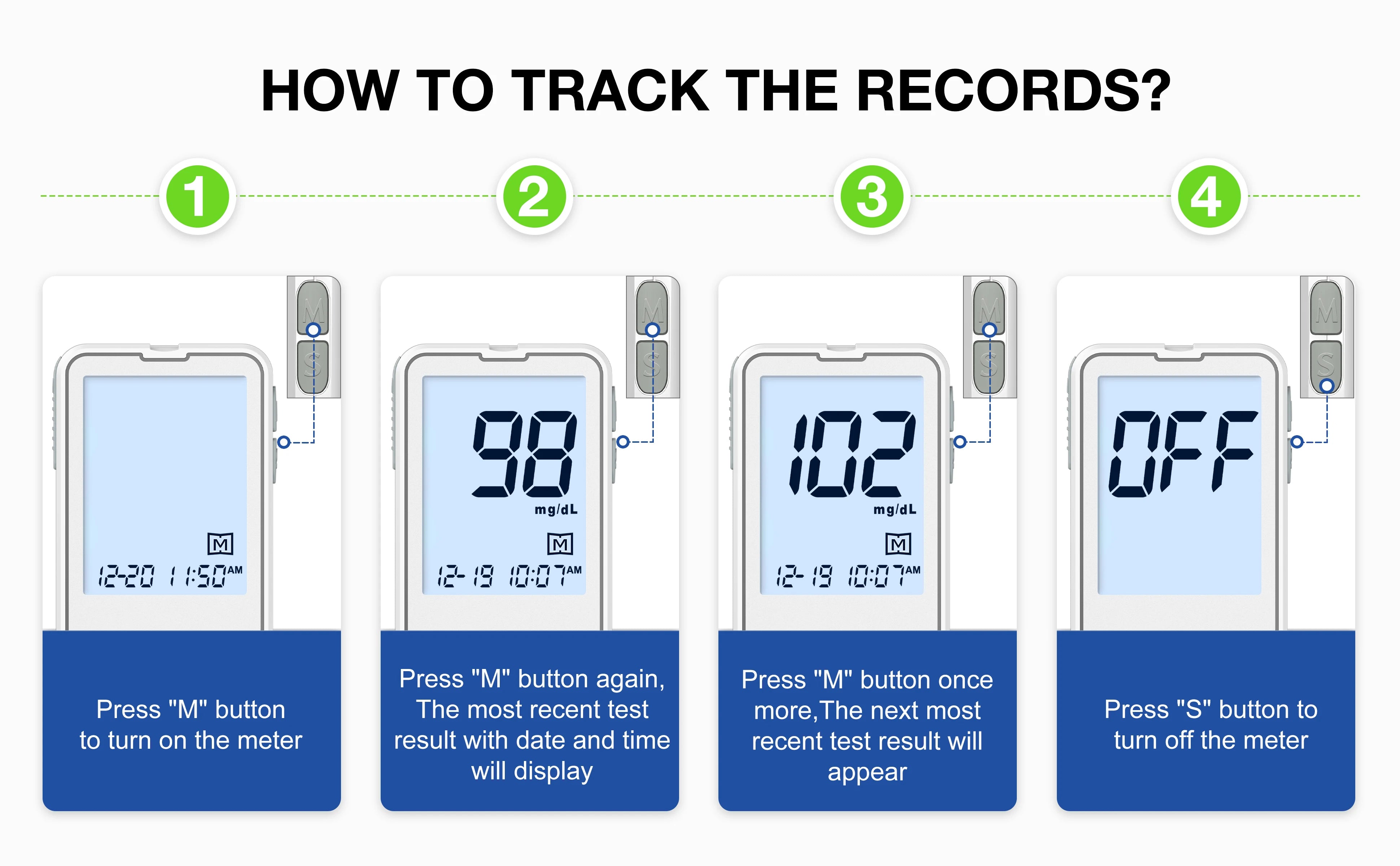 G-425-2 Linksun Digital Blood Glucose Meter Kit – Complete Diabetes Testing Blood Sugar Monitor
