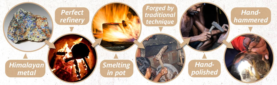Miwayer Tibetan Singing Bowl Set – Flower of Life Design for Meditation & Stress Relief