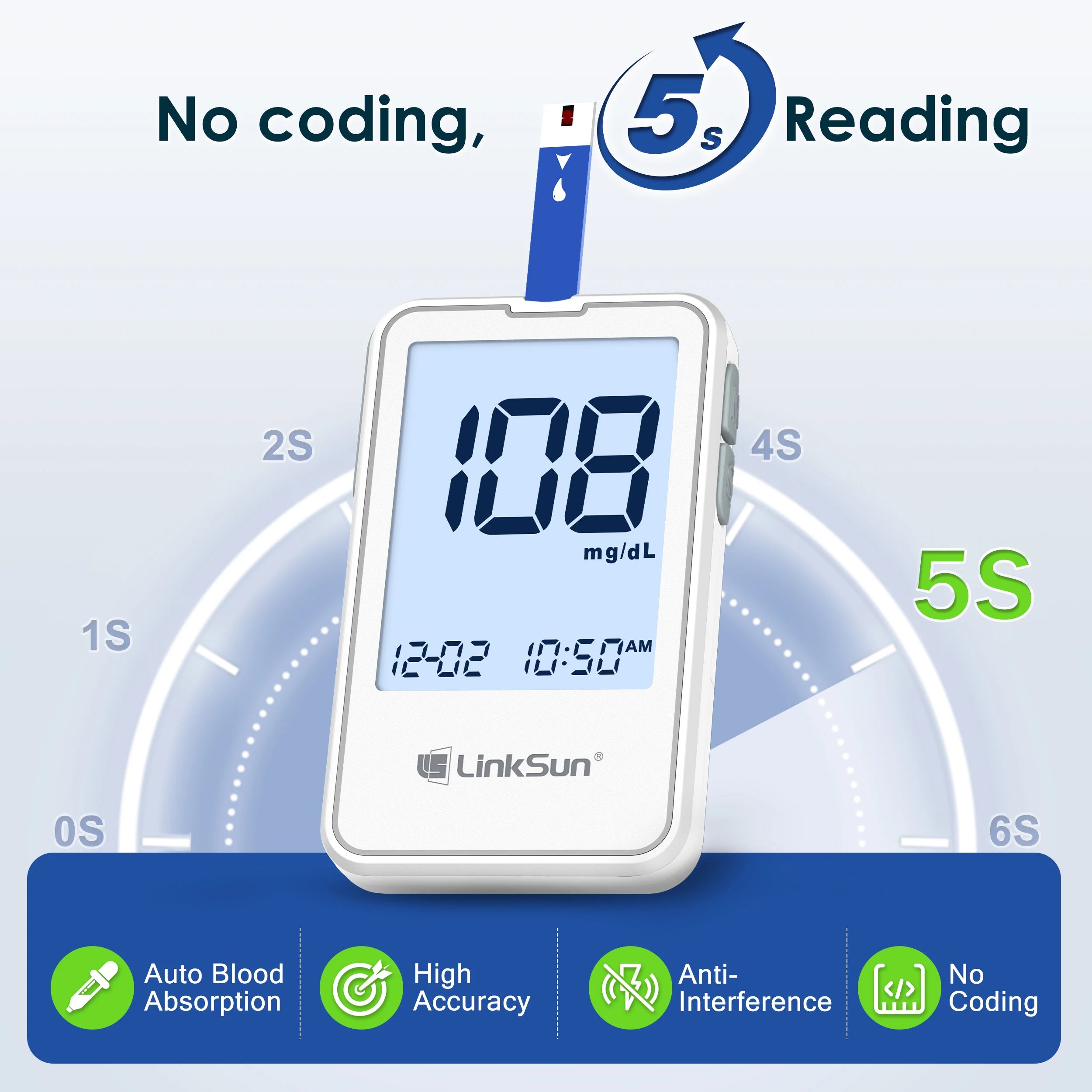 G-425-2 Linksun Digital Blood Glucose Meter Kit – Complete Diabetes Testing Blood Sugar Monitor