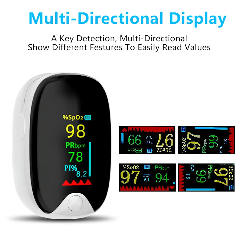 Medical Finger Pulse Oximeter – Pediatric & Adult Oxygen Saturation & Heart Rate Monitor