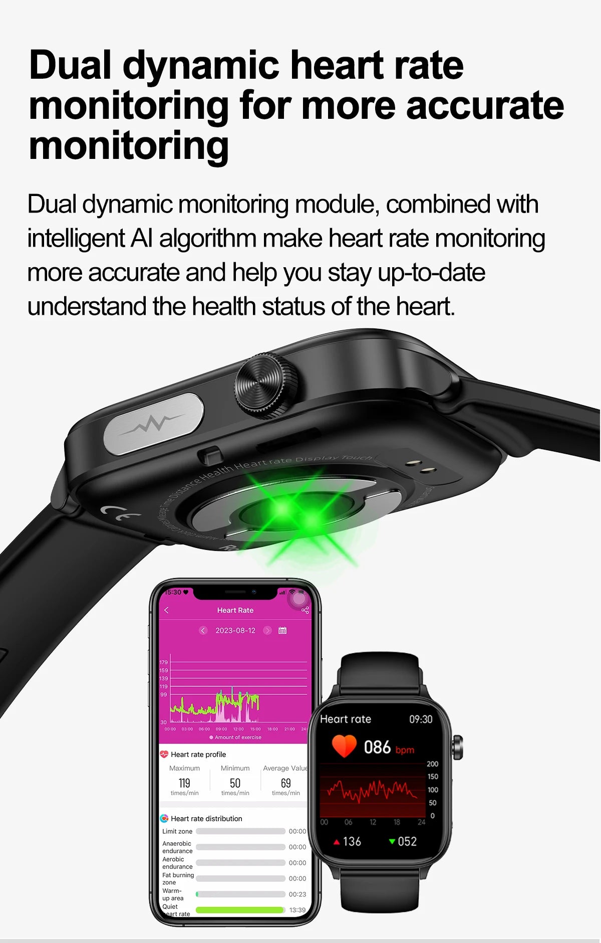2025 ECG+PPG Smart Watch – Blood Pressure, Lipid, Uric Acid & Menstrual Health Tracker for Women