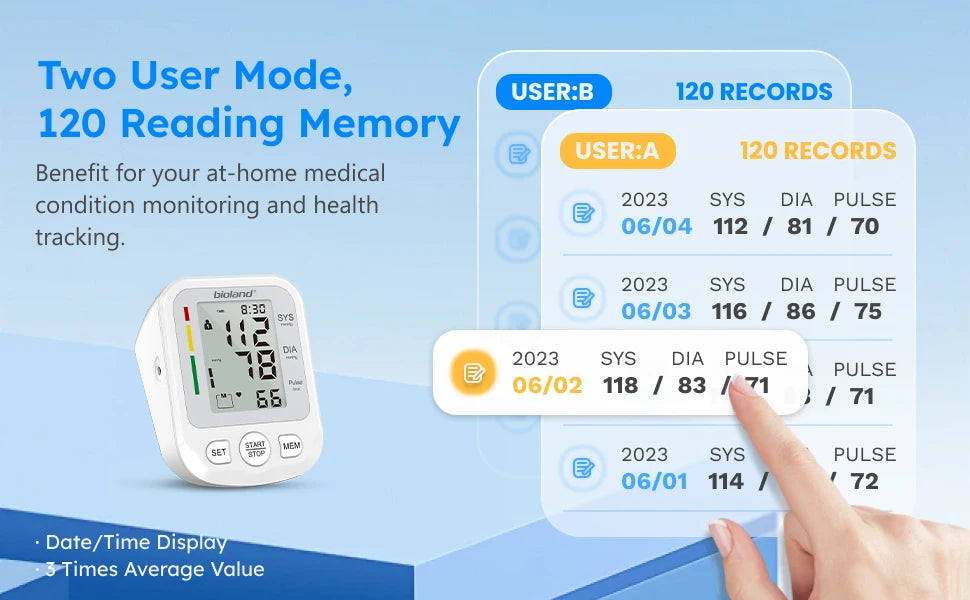 bioland 2005 Upper Arm Blood Pressure Monitor – Automatic Digital Tensiometer with Pulse & Heart Rate Monitoring