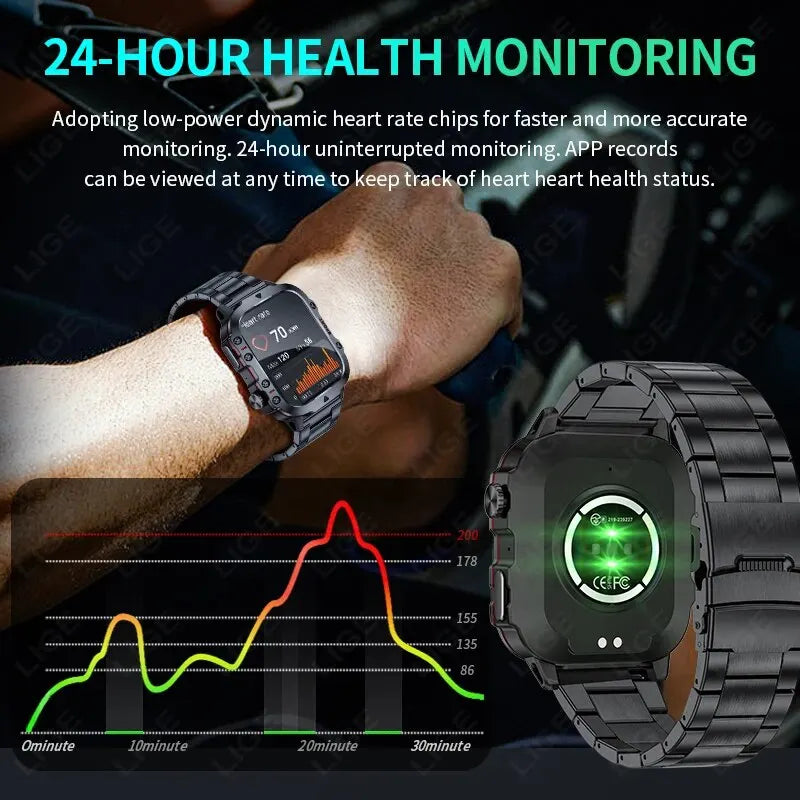 Unisex Smart Bracelet for Android & iOS – Heart Rate, Blood Oxygen Monitor, Waterproof Sport Smartwatch with Gift
