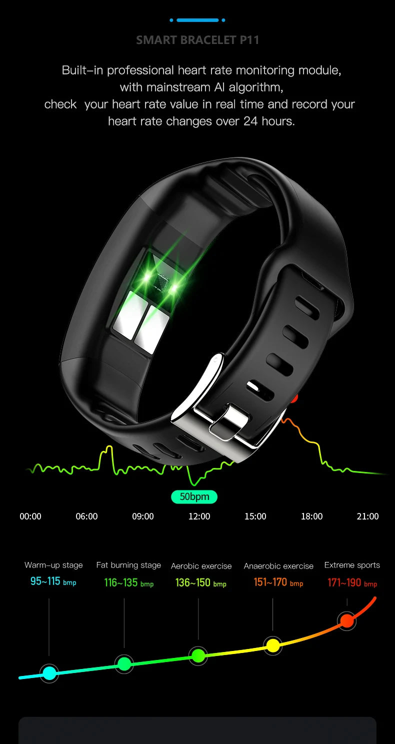 ECG+PPG Smart Fitness Tracker – Waterproof Health Smartband with Blood Pressure & Calorie Monitoring