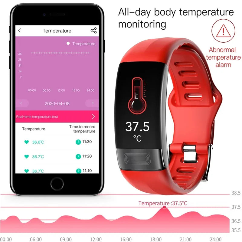 ECG+PPG Smart Fitness Tracker – Waterproof Health Smartband with Blood Pressure & Calorie Monitoring