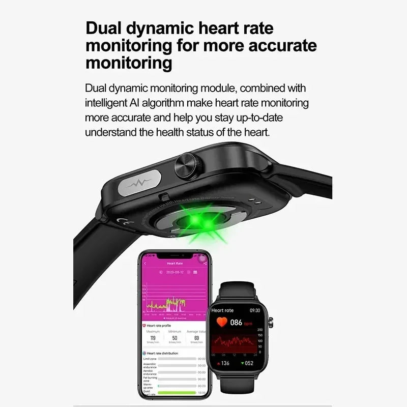 2025 ECG+PPG Smart Watch – Blood Pressure, Lipid, Uric Acid & Menstrual Health Tracker for Women