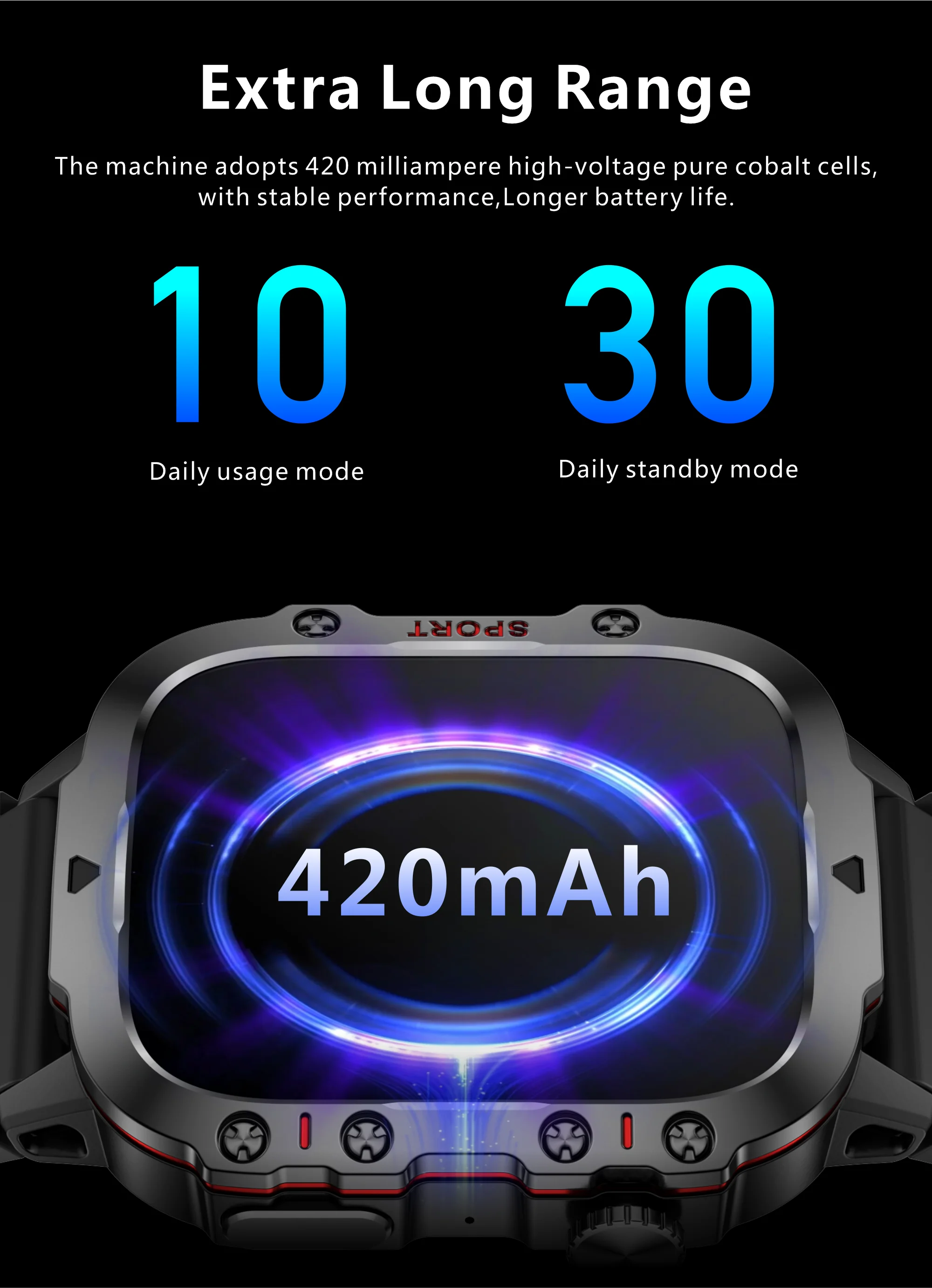 Unisex Smart Bracelet for Android & iOS – Heart Rate, Blood Oxygen Monitor, Waterproof Sport Smartwatch with Gift